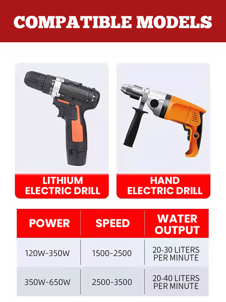 Electric Drill Drive Pump Self Priming Transfer Pumps Oil Fluid Water Pump Portable Round Shank Portable Easy Installtion Pump