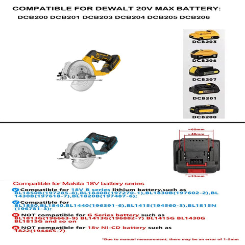 5.5IN Electric Circular Saw Brushless External Rotor Cordless High Power Power Tools Compatible with Dewalt 18V Battery