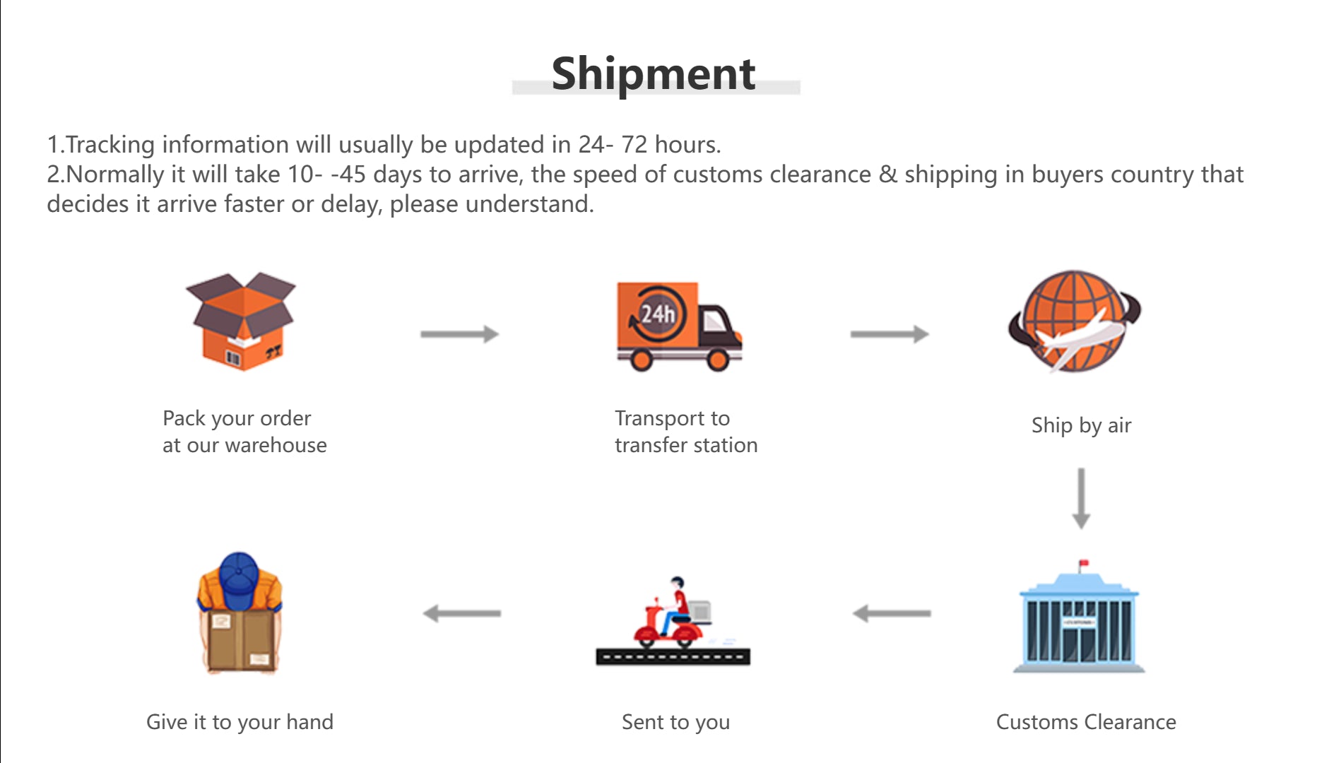 Blue Electric Drill Water Pump Self-Priming DC Pumping Self-Priming Centrifugal Pump Household Electric Drill Accessories