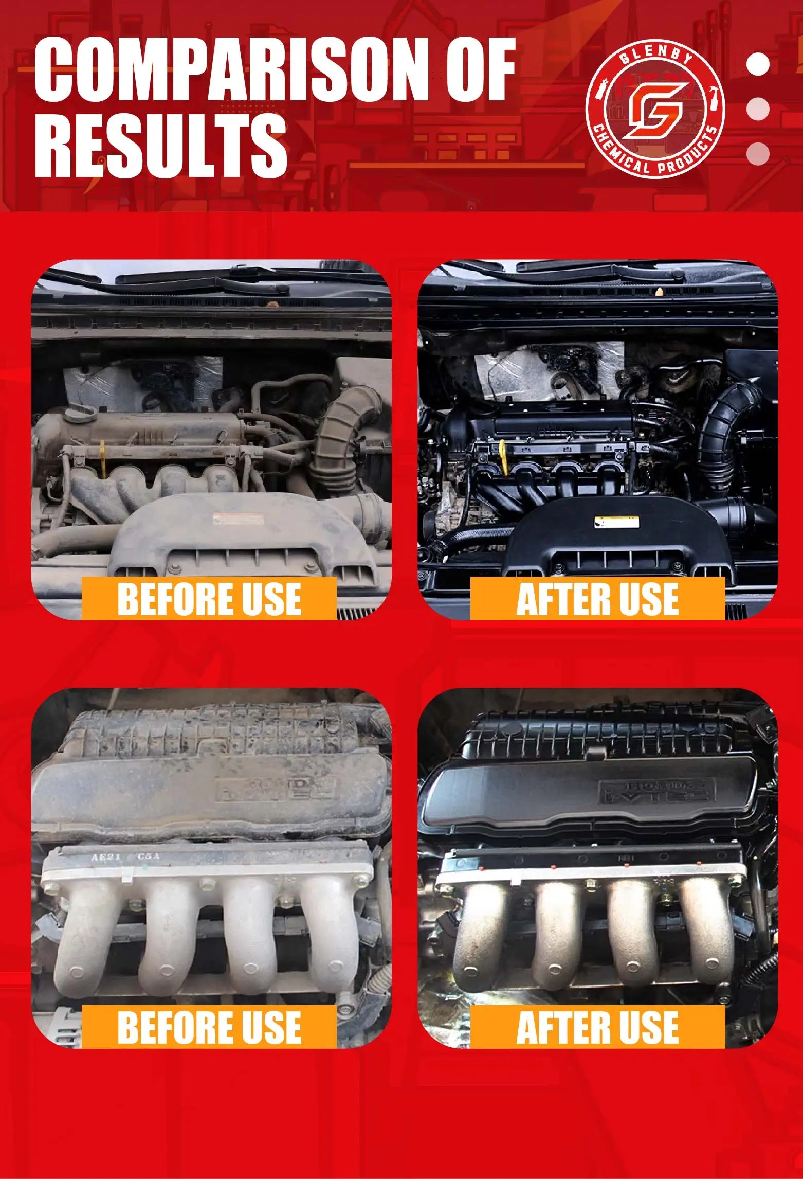 Engine Bay Cleaner & Degreaser - Effective for Cars, Engines, Floors, Home Use - Rapidly Cleans Grease & Grime Build Up