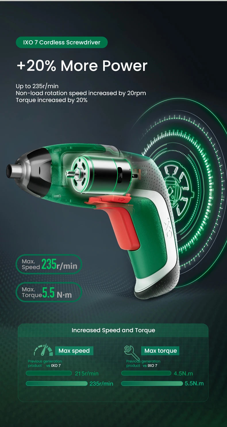 Bosch IXO 7 Cordless Electric Screwdriver Mini Electric Drill 5.5Nm 235rpm 3.6V  Rechargeable Screwdriver Power Tool