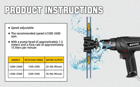 Hand Pump Water Drill Water Pump Electric Drill Pump for Water Gasoline Oil Diesels Fluid Water Transfer Pump Mini Pumping