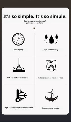 【Transparent Liquid Wall Waterproof Adhesive】Clear Waterproof Coating for Wall Leak Repair Invisible Protection Easy Application