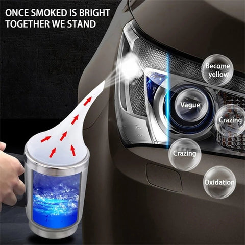 Car Headlight Restoration Kit Car Accessories Headlight Repair Polish Kit Headlamp Anti-Scratch Detailing Cleaning Maintenance