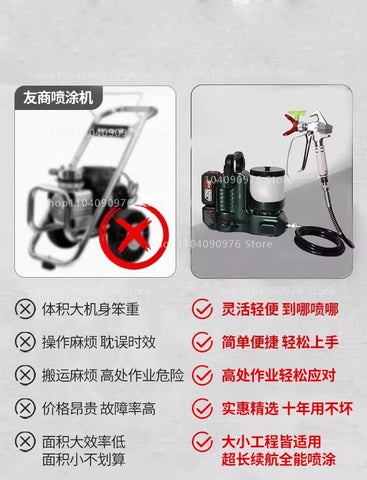 Backpack Handheld Sprayer Paint Paint High Pressure Airless Lithium Battery Charging Convenient Plunger Wall Repair Machine