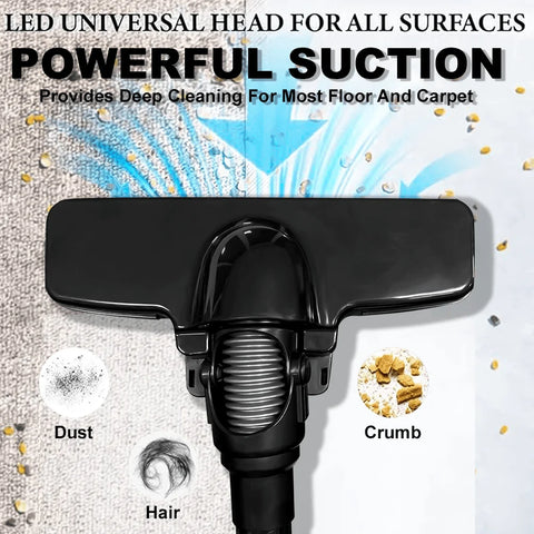 21V Brushless Cordless Electric Vacuum Cleaner Portable Car Keyboard Dust Pets Hair Cleaning Tool For Makita 18V Battery