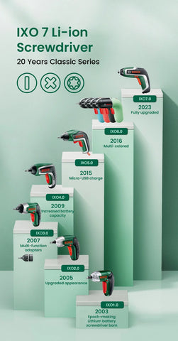 Bosch IXO 7 Cordless Electric Screwdriver Mini Electric Drill 5.5Nm 235rpm 3.6V  Rechargeable Screwdriver Power Tool