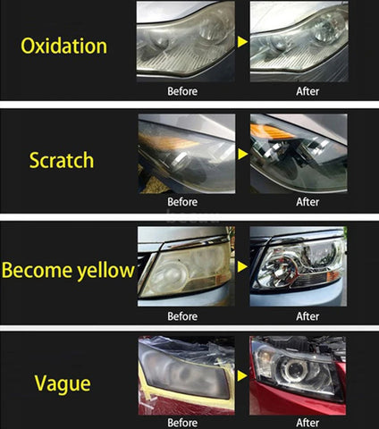 Car Headlight Restoration Kit Car Accessories Headlight Repair Polish Kit Headlamp Anti-Scratch Detailing Cleaning Maintenance