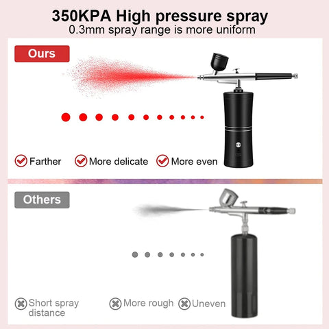 Airbrush with Compressor Airbrush Painting Mini Spray Gun for Painting Wireless Paint Gun Airbrush Kit with Compressor Spray Gun