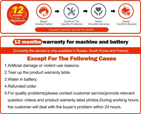 Newly 8 Inch Brushless Electric Saw W/ 2PCS Chains Cordless Woodworking Garden Pruning Chainsaw Set For Makita 18V Battery Pin