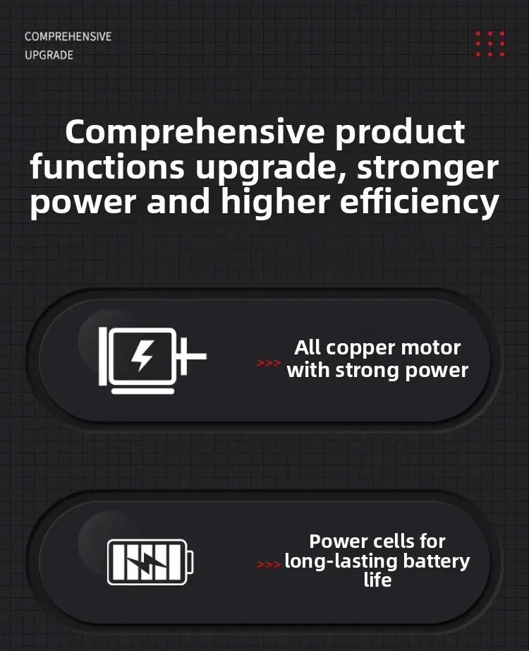 110V/220V Brushless Lithium Battery Electric Circular Saw Rechargeable Wireless Woodworking Hand Saw Power Tools CBA