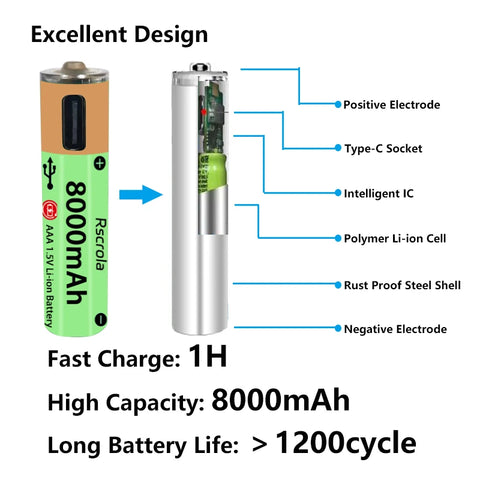High-Capacity Type-C AA Battery and AAA Battery 1.5V Rechargeable Batteries for Mouse, Clock, Toys, Laptop, Toothbrushes, Shaver