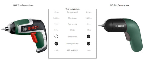 Bosch IXO 7 Cordless Electric Screwdriver Mini Electric Drill 5.5Nm 235rpm 3.6V  Rechargeable Screwdriver Power Tool