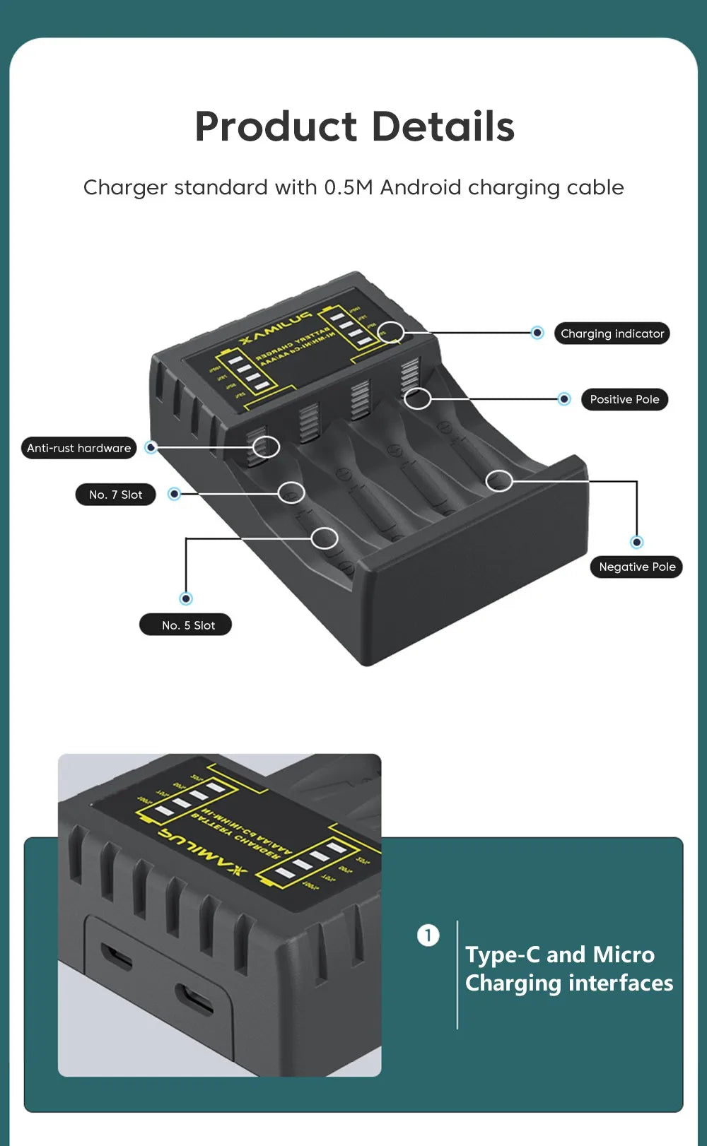 AA/AAA Battery Charger 4 Slots Intelligent LED Indicator USB C Micro Charger for Ni-MH/Ni-Cd Rechargeable AA/AAA Battery Charger