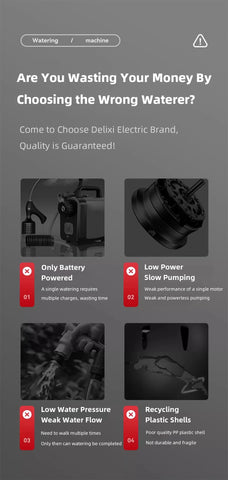 Portable Rechargeable Watering Machine Outdoor Lithium Battery Dual-core Water Pump Rural Watering Vegetable Garden Supplies