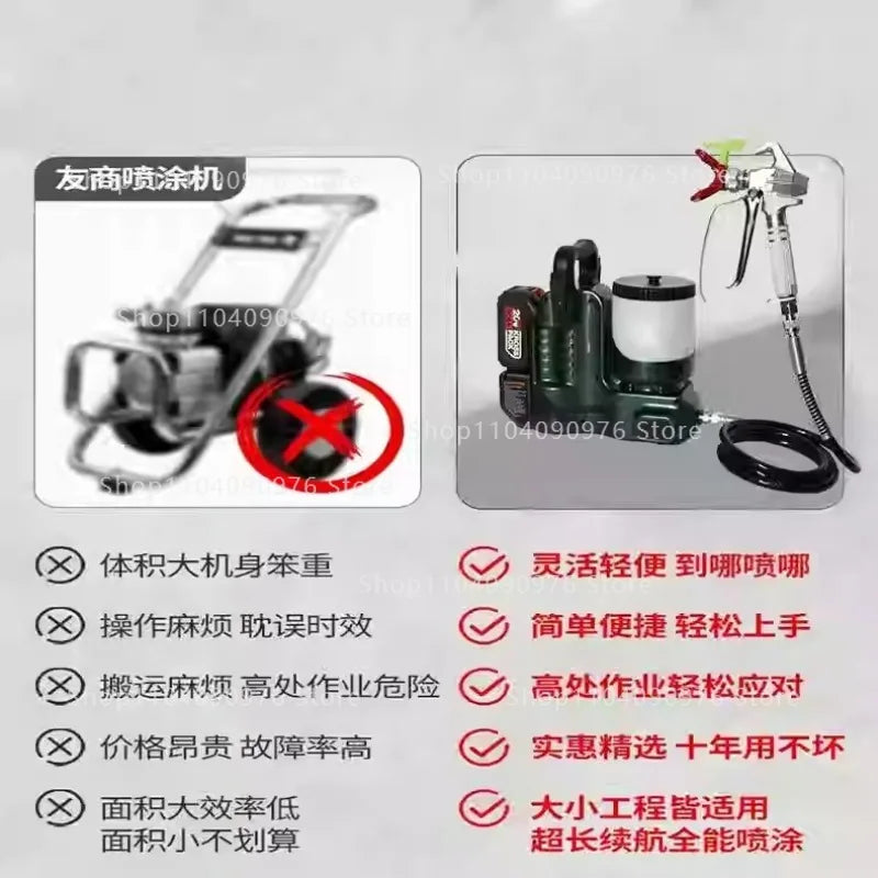 Backpack Handheld Sprayer Paint Paint High Pressure Airless Lithium Battery Charging Convenient Plunger Wall Repair Machine