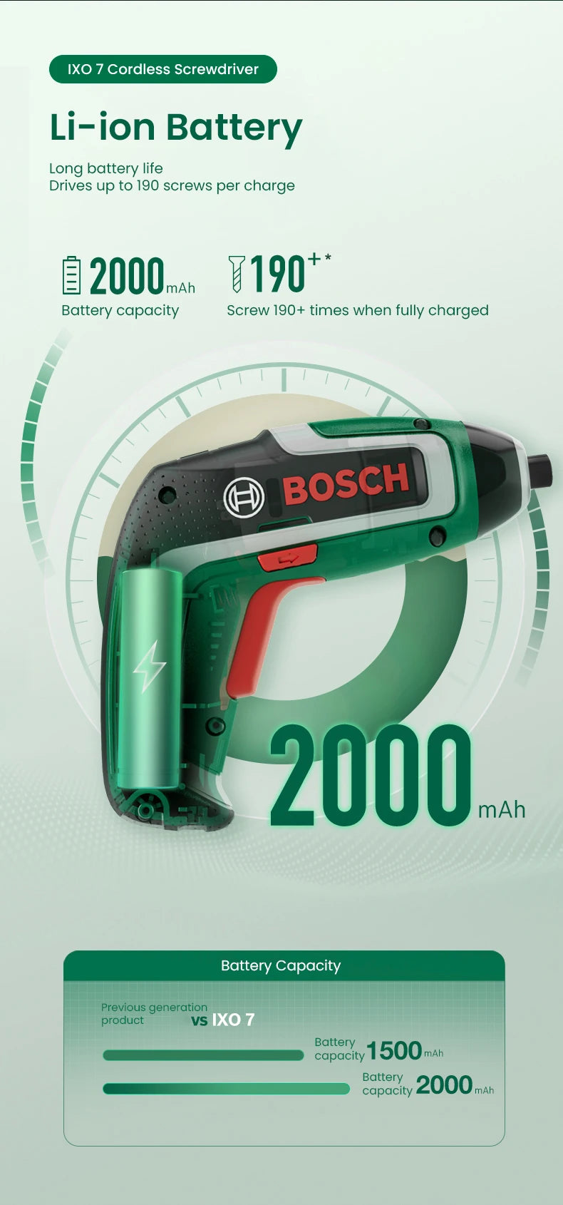 Bosch IXO 7 Cordless Electric Screwdriver Mini Electric Drill 5.5Nm 235rpm 3.6V  Rechargeable Screwdriver Power Tool