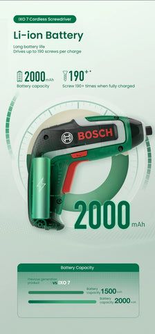 Bosch IXO 7 Cordless Electric Screwdriver Mini Electric Drill 5.5Nm 235rpm 3.6V  Rechargeable Screwdriver Power Tool