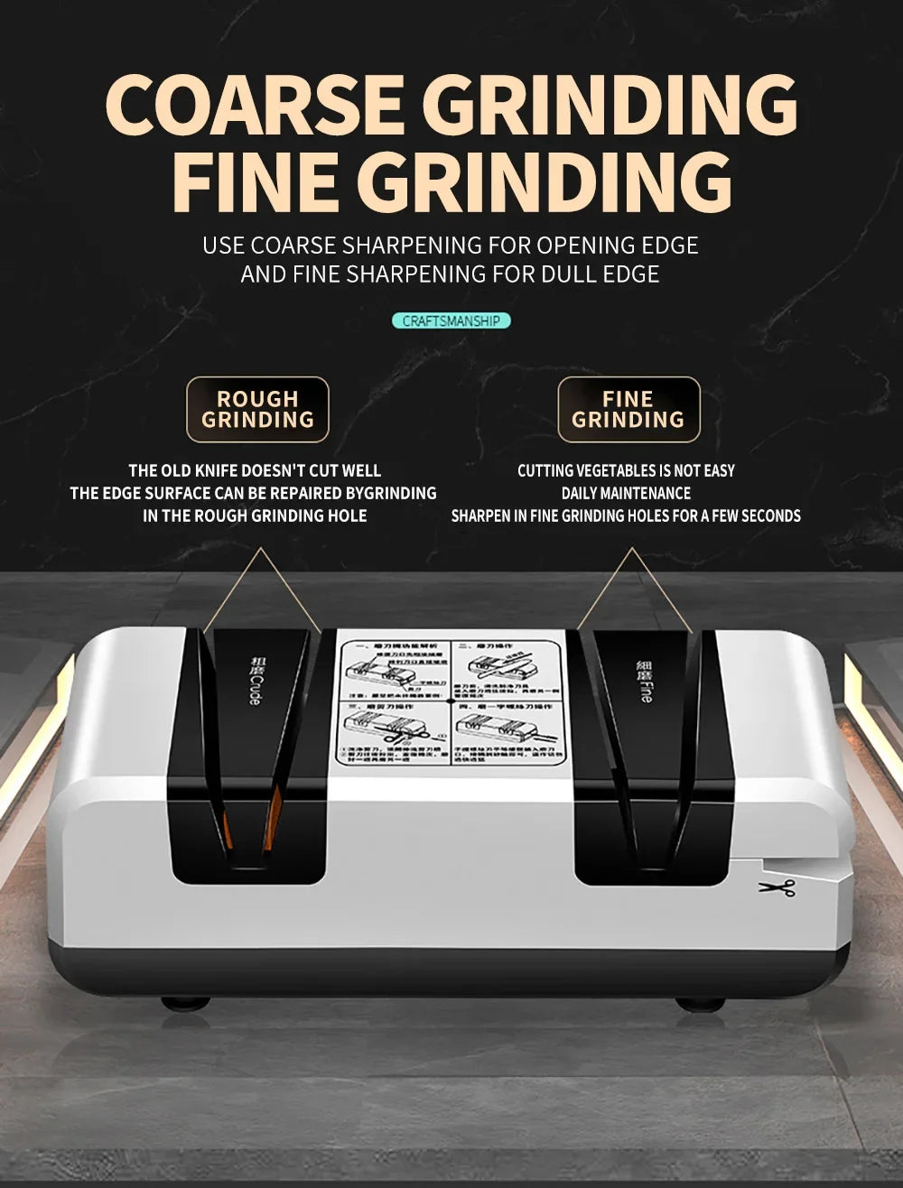 Electric Knife Sharpener Multi-function Automatic Cut Sharpener For Slotted screwdrivers Scissors Knives Electric Fast Sharpener
